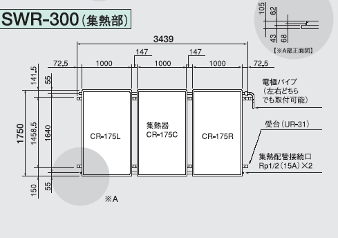 swr300s.jpg