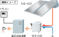 skb-200setu.jpg